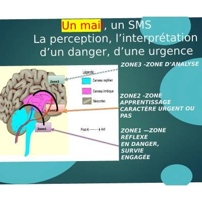 La prise d'otage émotionnelle