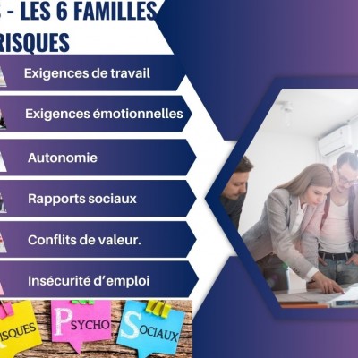 Quelles sont les familles de risques